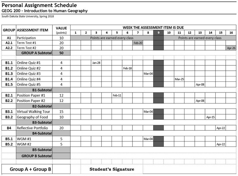 snm assignment template ecu