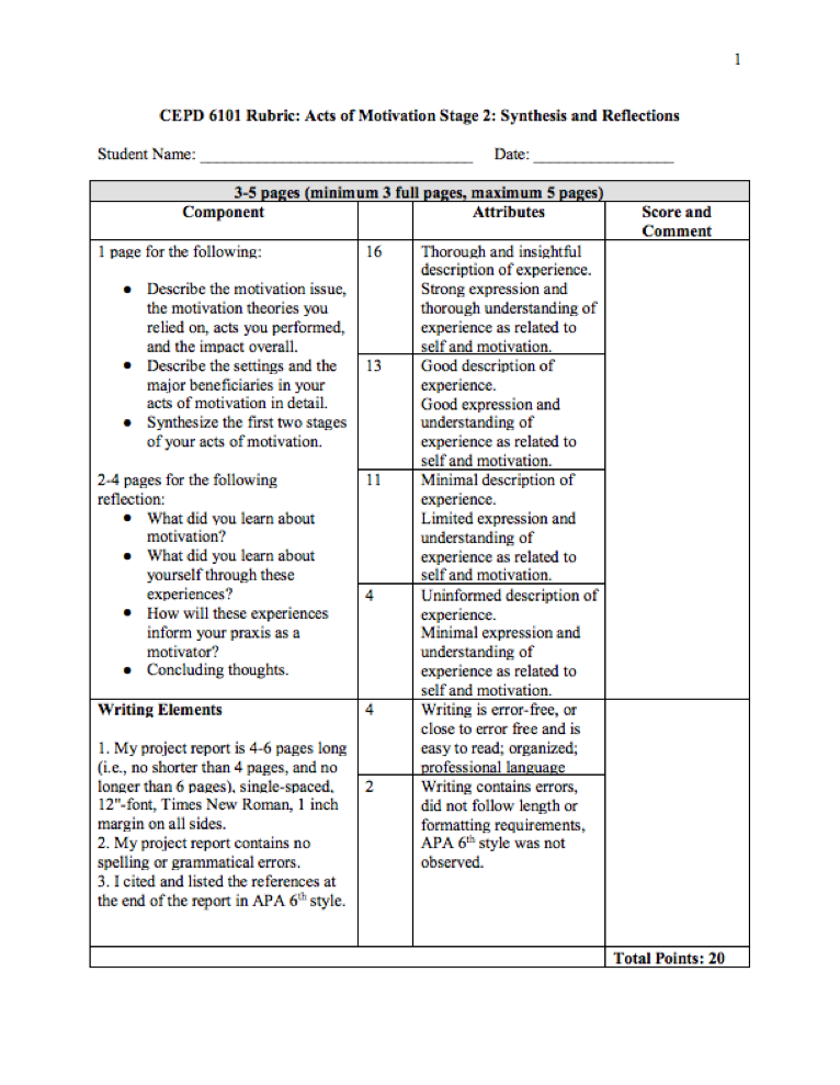 Stage 2 Project Grading Rubric