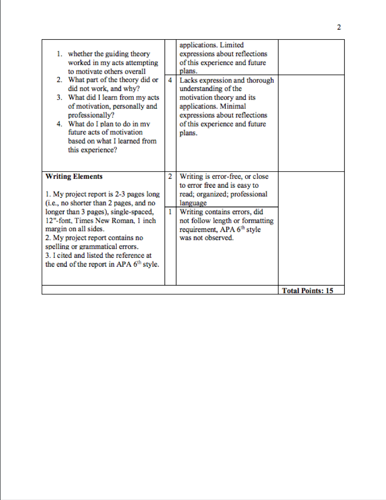 Stage 1 Project Grading Rubric (Continued)