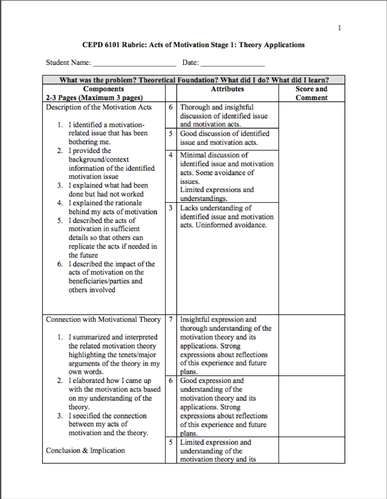 Stage 1 Project Grading Rubric