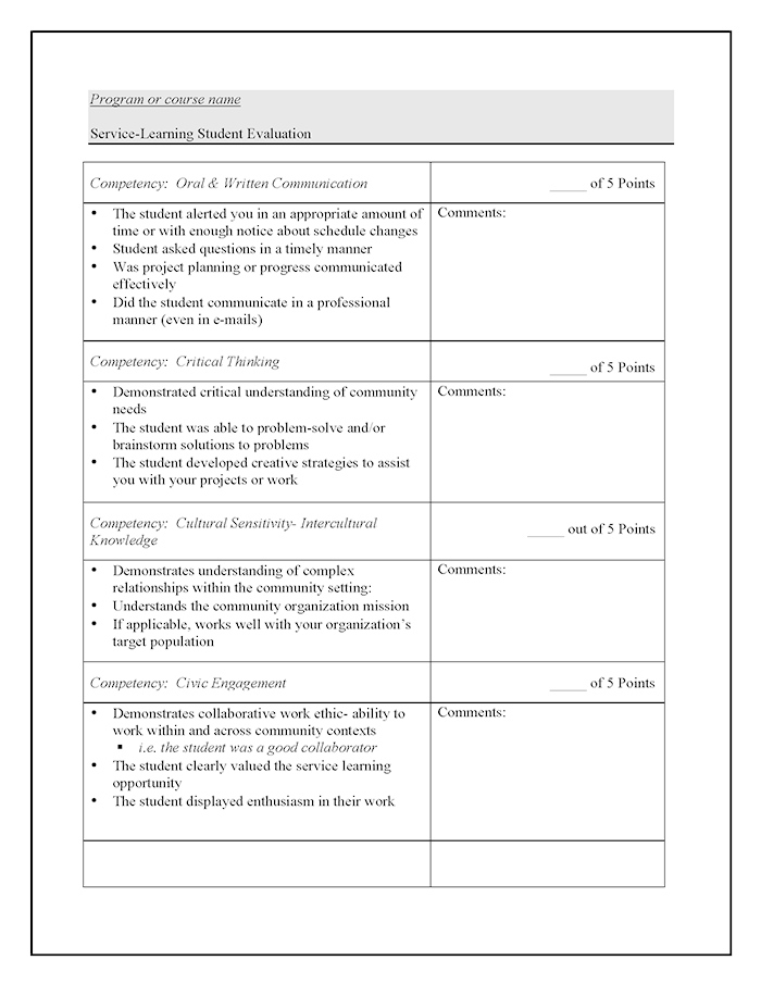 Student Evaluation provided by Drs. Misyak and Farris (Click image for full pdf)