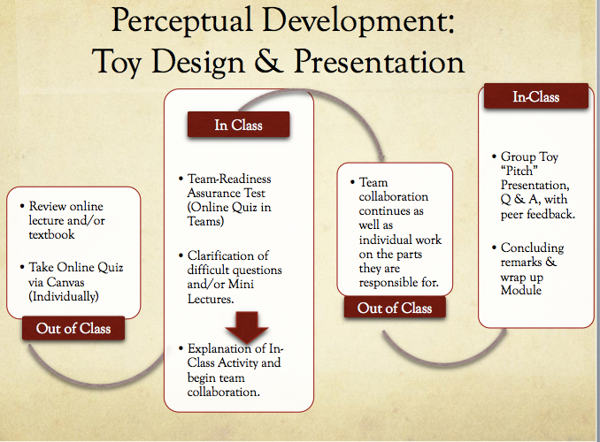 PowerPoint Slide Screenshot