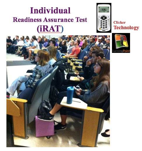 Administration of Individual Readiness Assurance Test (iRAT)