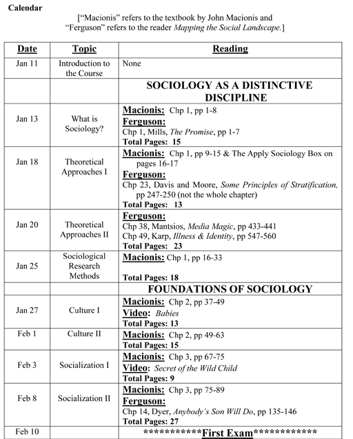 Excerpt from course calendar included in Dr. Kane's course syllabus. Note how Dr. Kane organizes the calendar, indicating the total number of pages for each assigned reading.