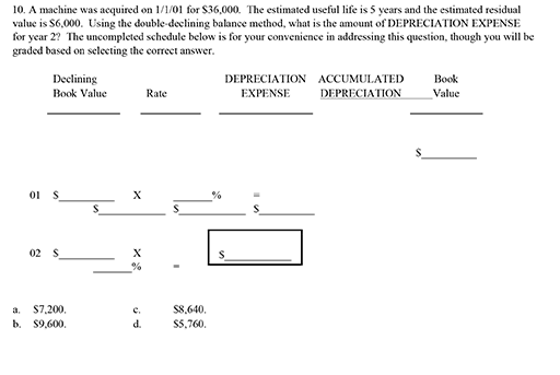 The above question from a practice exam asks students to solve a machinery depreciation problem.