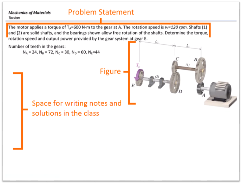 A sample slide prepared before presenting in class
