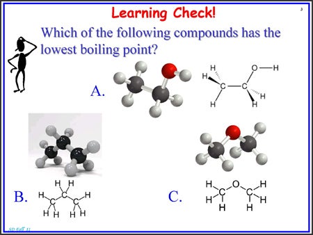 Example of a PowerPoint Slide with a Clicker Question