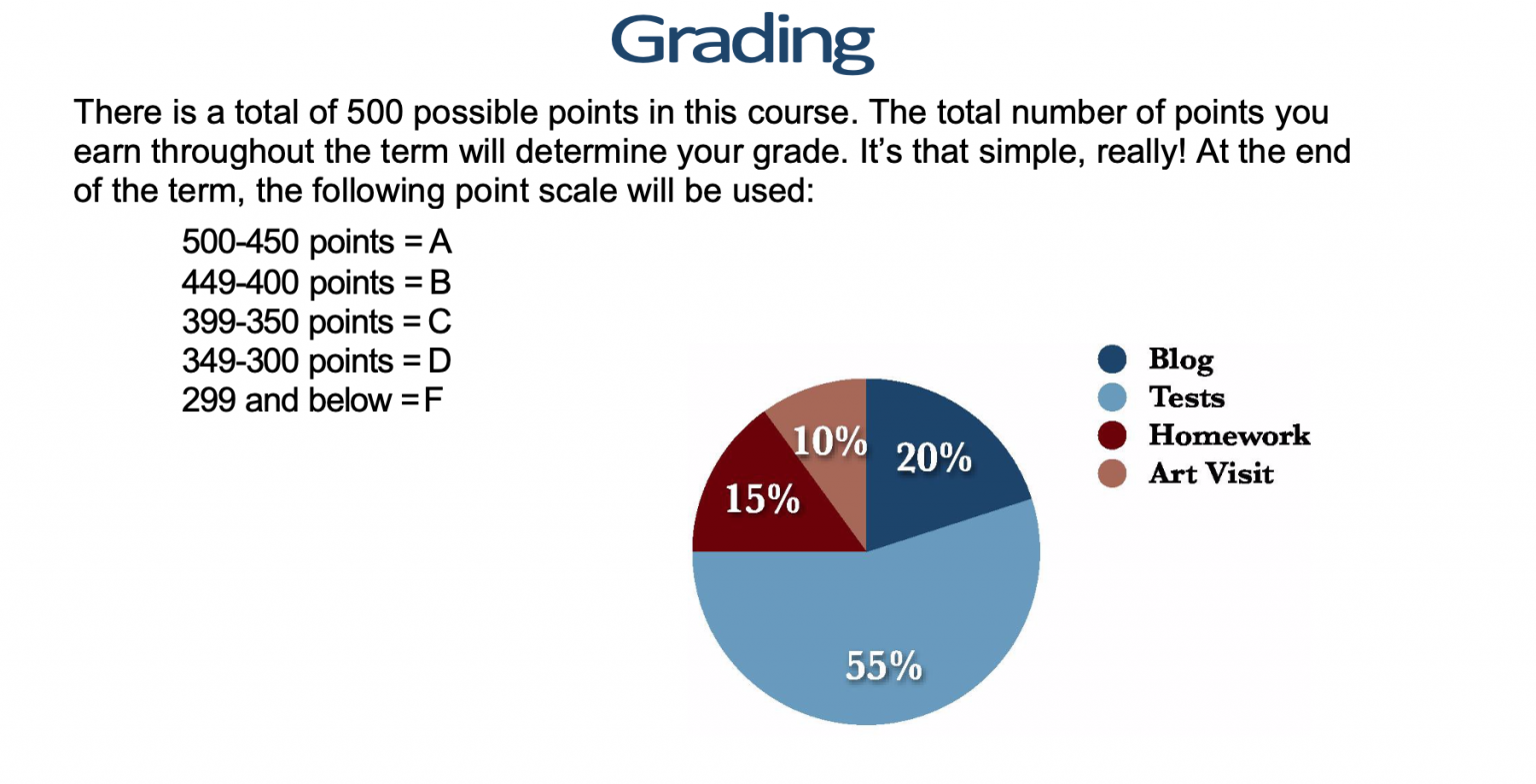 Evaluation System and Grading Scale Office for Faculty Excellence ECU